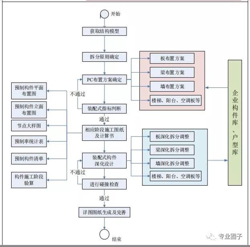 检验检疫技术中心是干嘛的?让我们一起深入了解!